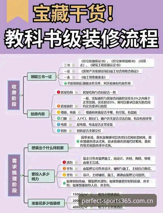 完美体育APP入口详解：从下载体验到安全登录的全流程指南