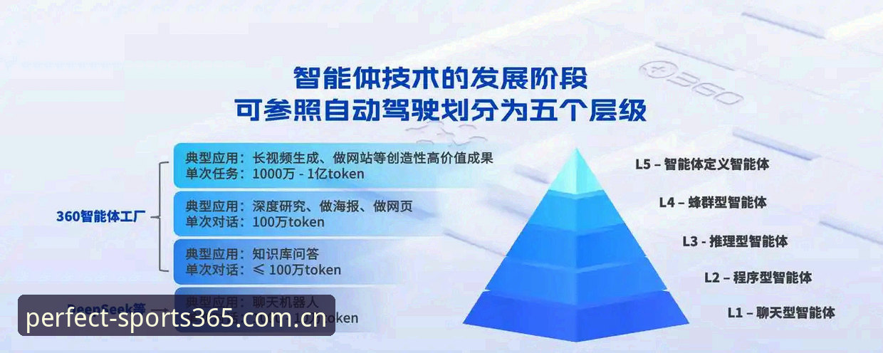 深度揭秘完美体育平台怎么样功能详解——从极致体验到创新突破的真相